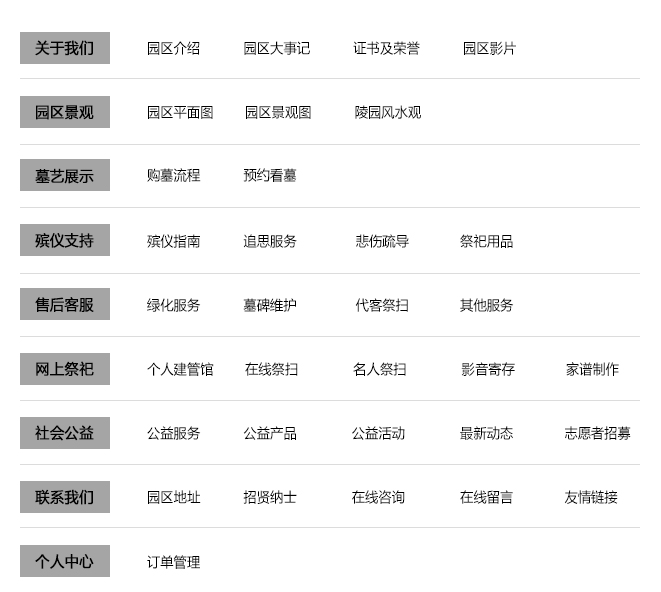 網站地圖.jpg